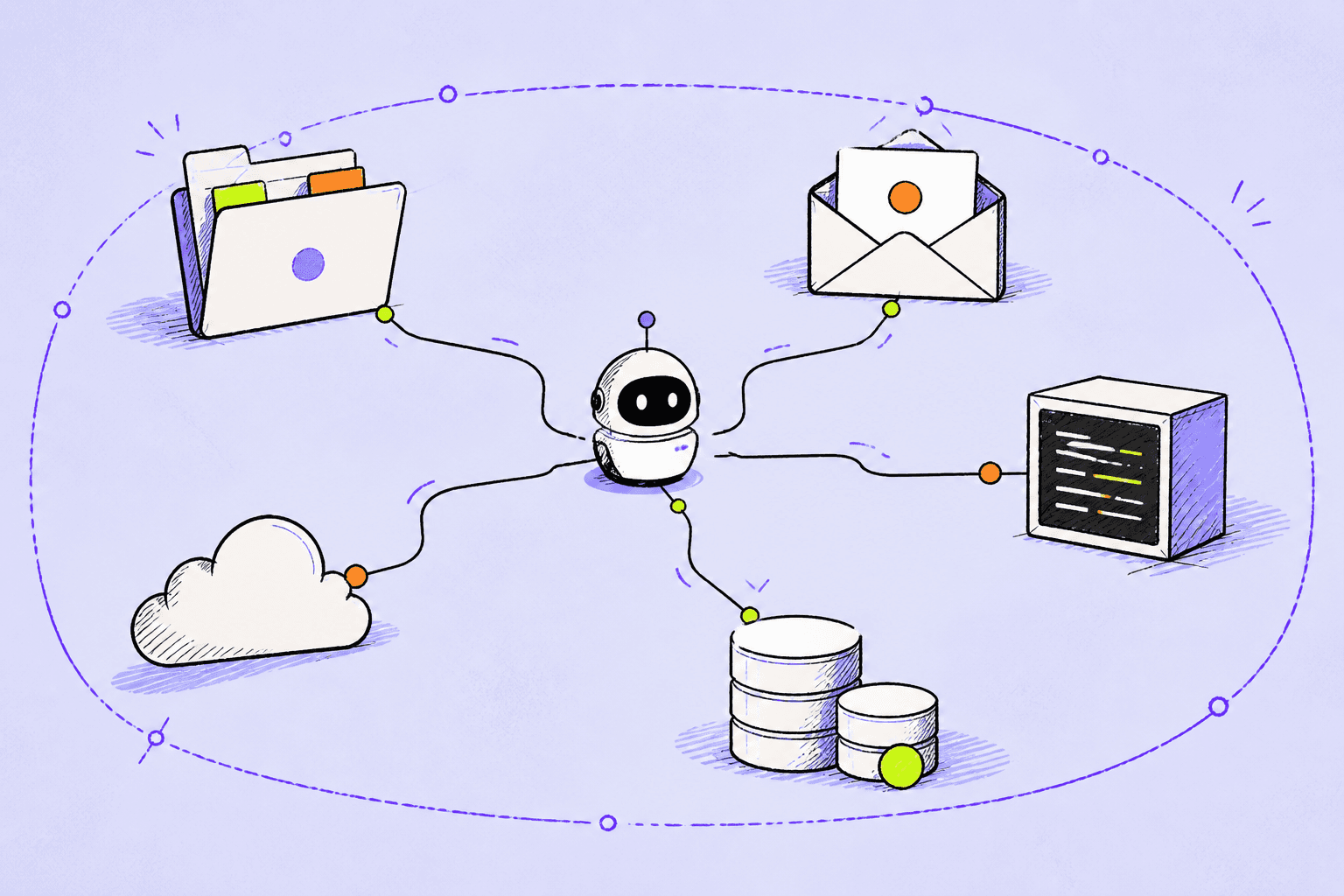 Editorial sketch of an AI agent connected to files, email, code, cloud services, and databases inside a safety boundary