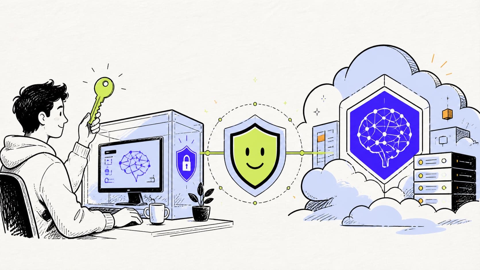 A local AI key and managed cloud service connecting to the same security checkpoint