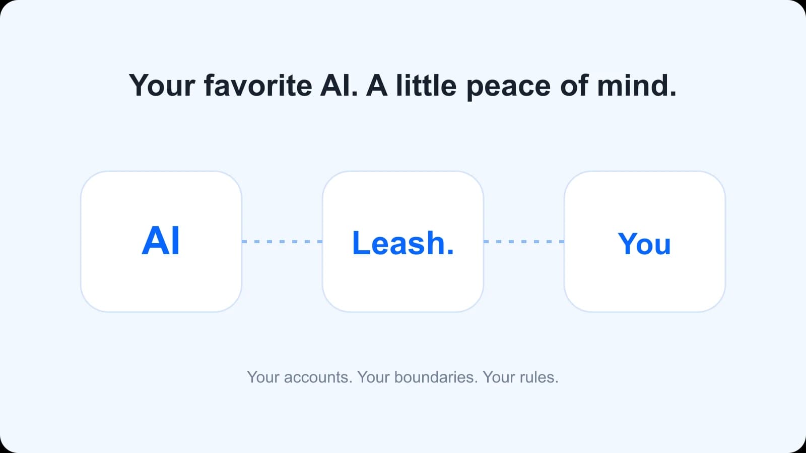 An AI connected to your accounts through Leash